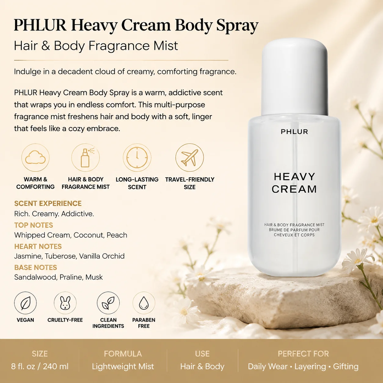 2PC PHLUR Kadın Parfüm İkili S - Hair Care Lotion incelemesi ve fiyatı